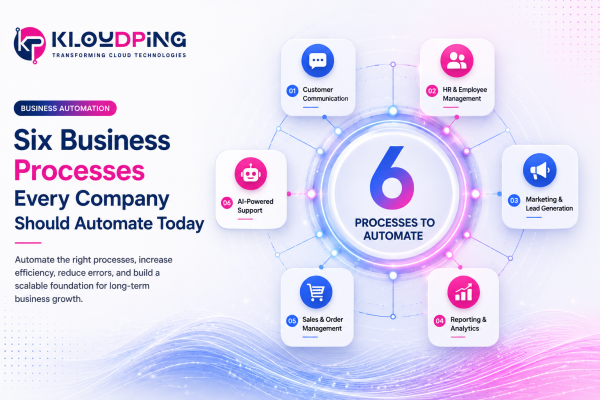 Six Business Processes Every Company Should Automate Today